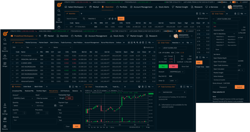 Fast trading execution performance with market research & investment analysis for equities trading on the move.